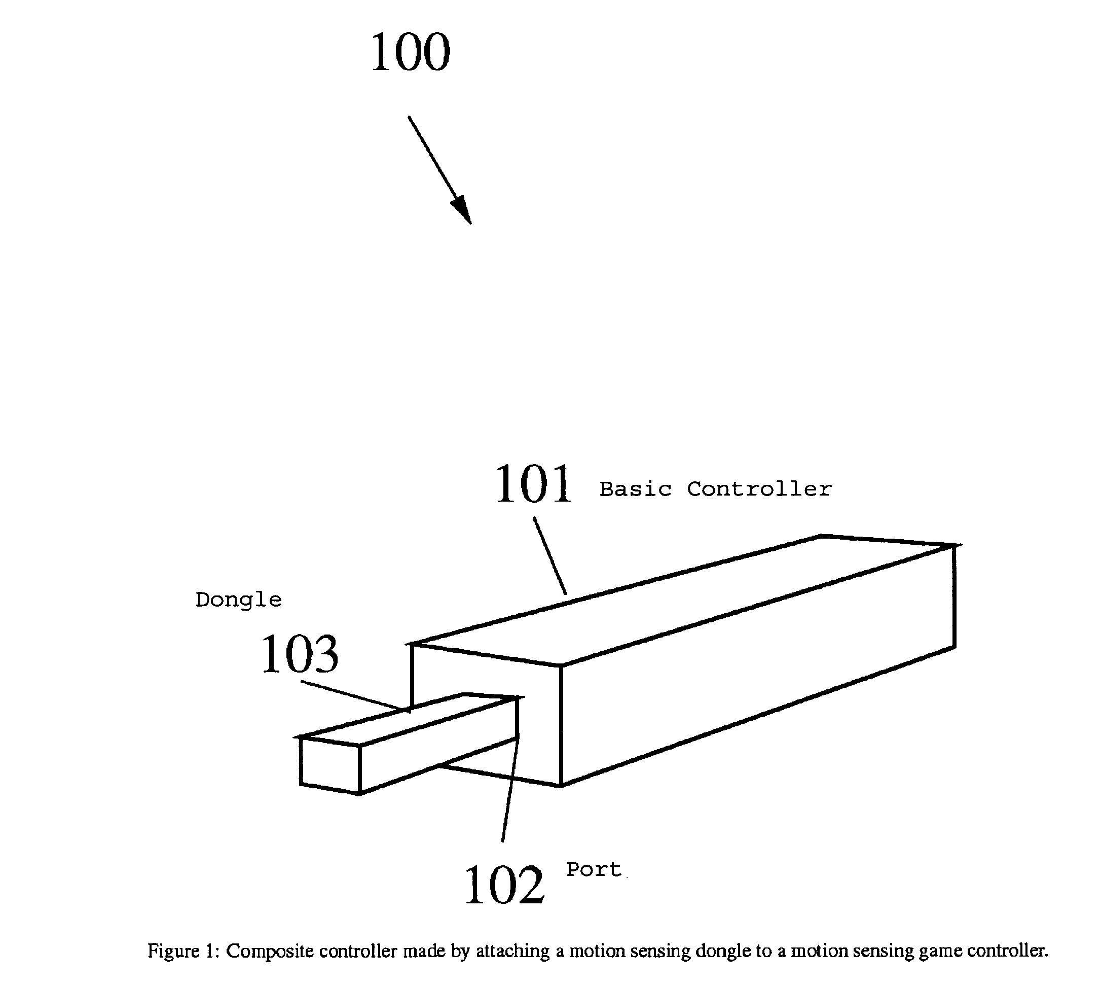 Self-contained inertial navigation system for interactive control using movable controllers