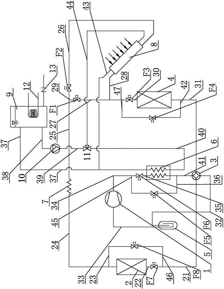 Condensing heat recovery type air source-solar energy coupling heat pump air conditioning hot water system