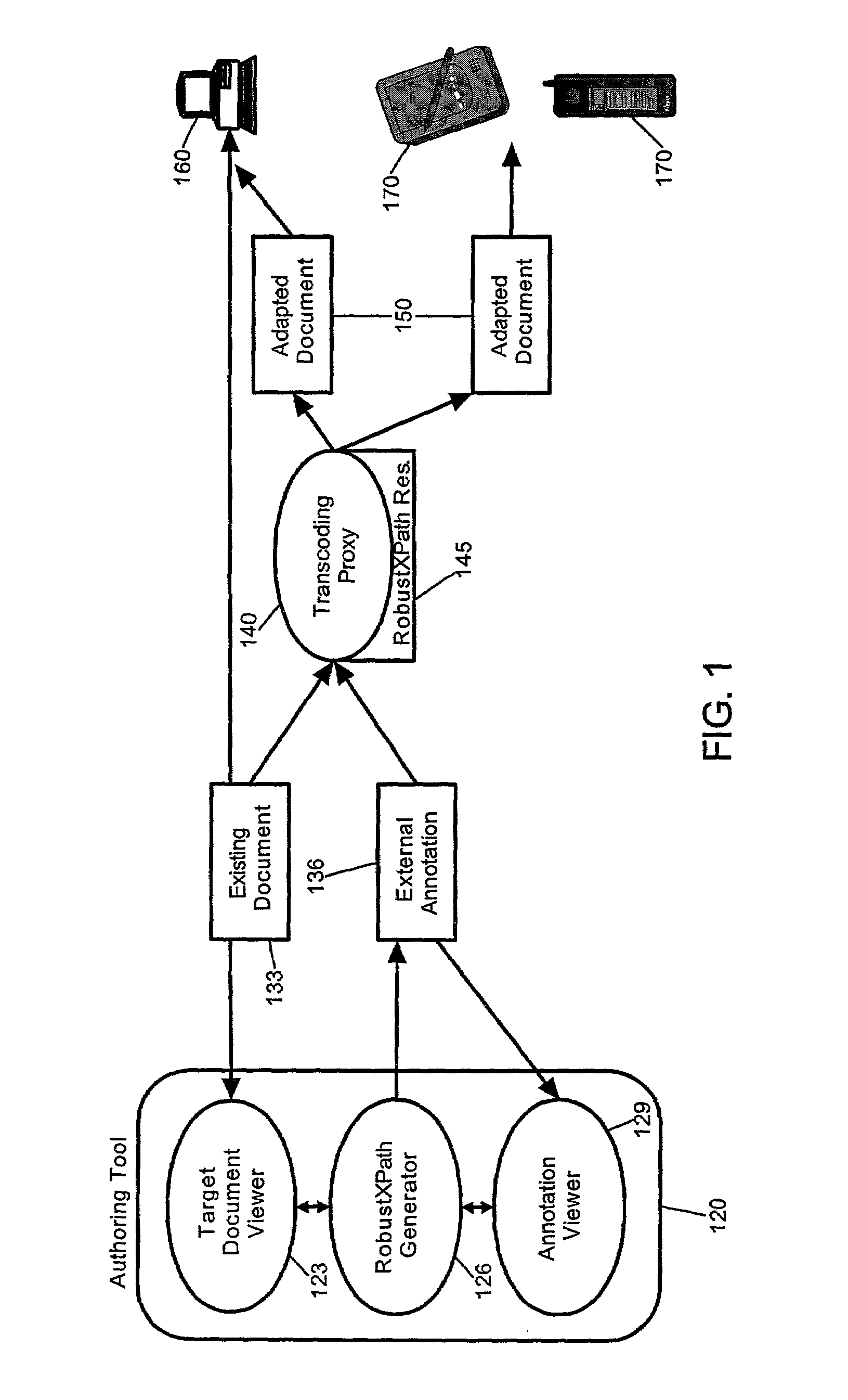 Generating and utilizing robust XPath expressions