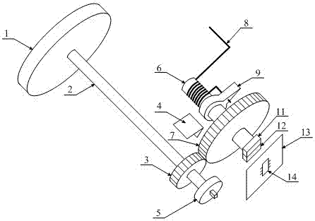 Car driving simulator steering device straightened using single spring