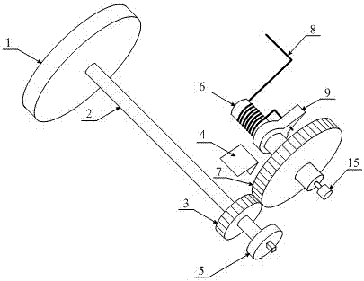 Car driving simulator steering device straightened using single spring