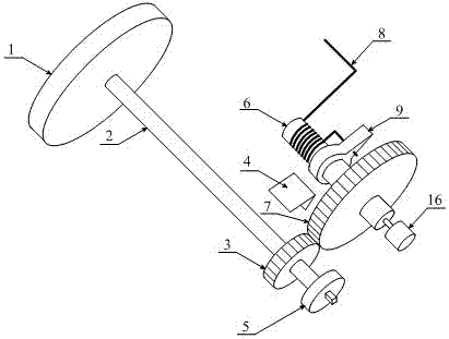 Car driving simulator steering device straightened using single spring