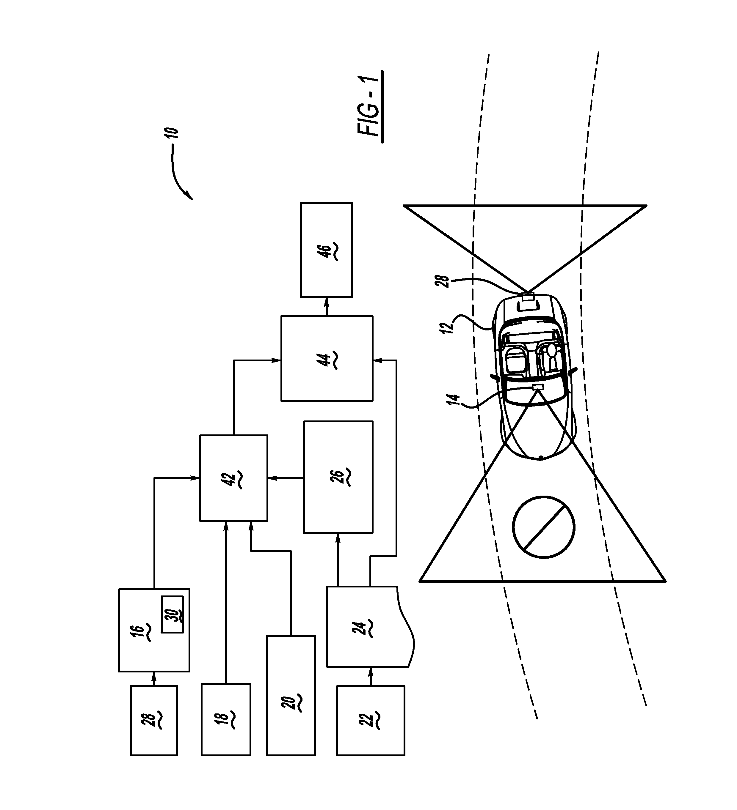 Redundant lane sensing systems for fault-tolerant vehicular lateral controller