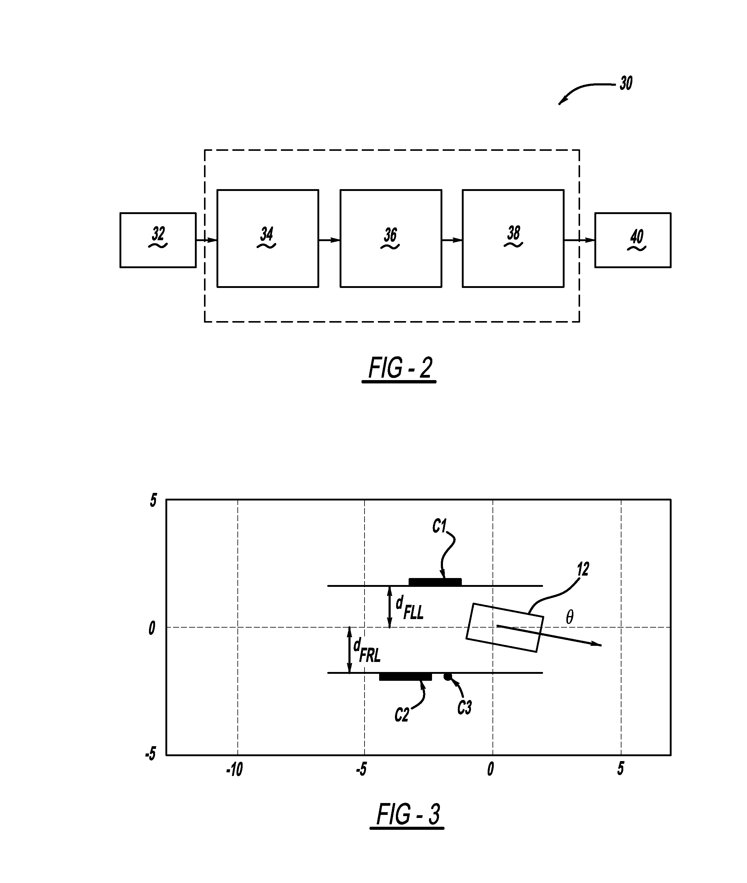 Redundant lane sensing systems for fault-tolerant vehicular lateral controller