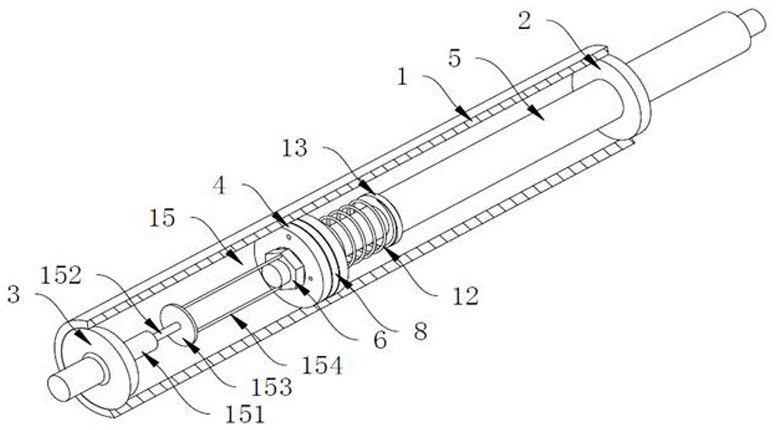 A balanced gas spring