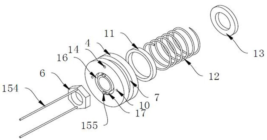 A balanced gas spring