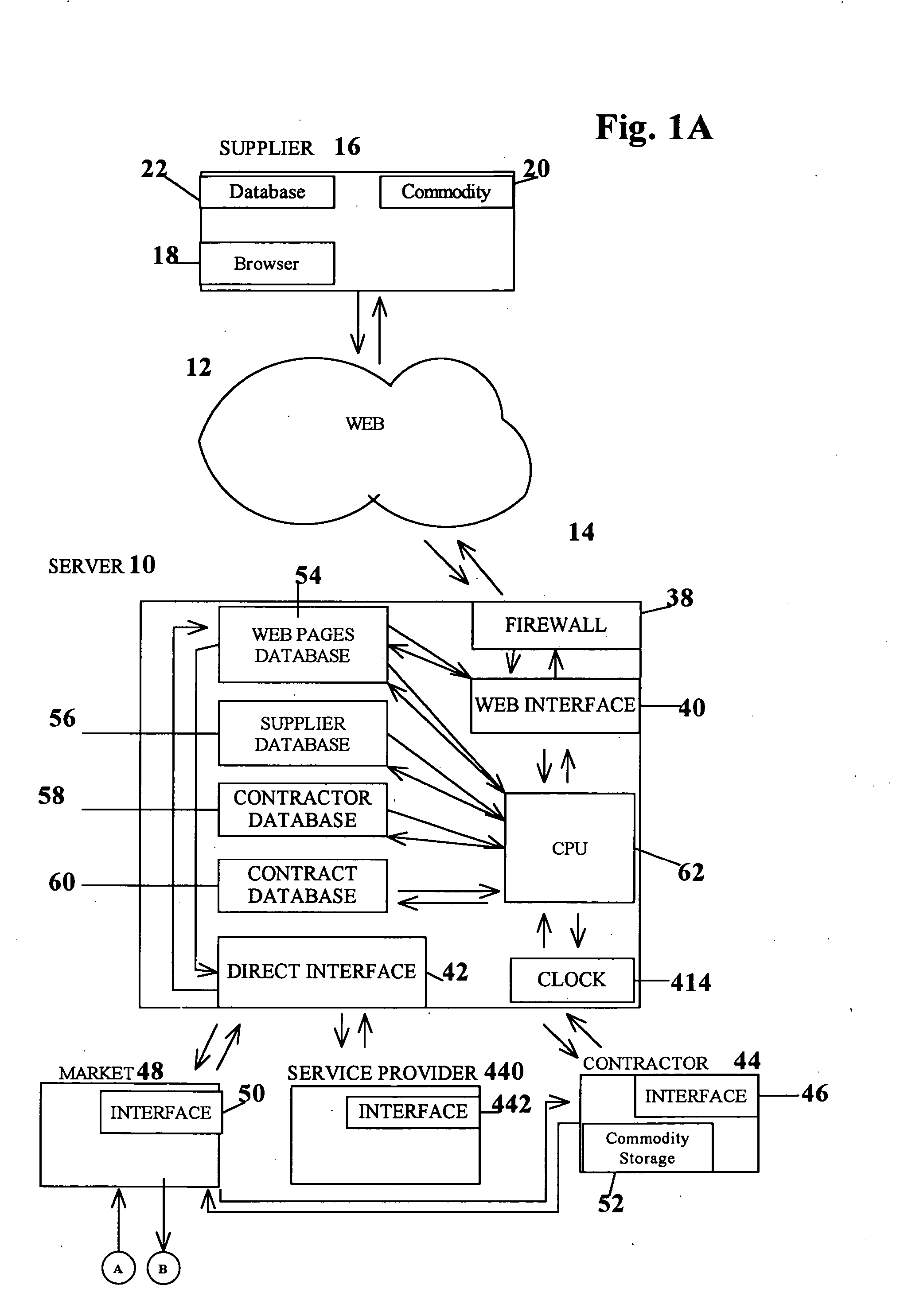 Method and apparatus for pricing a commodity