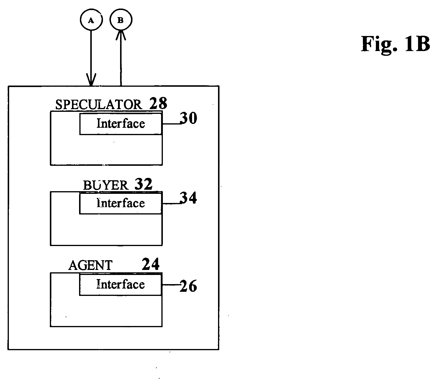 Method and apparatus for pricing a commodity