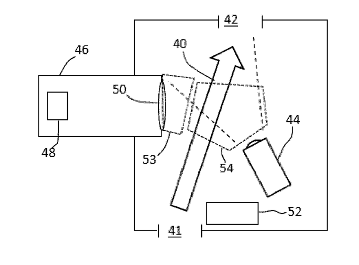 Protecting an optical particle sensor from particulate desposits by thermophoresis