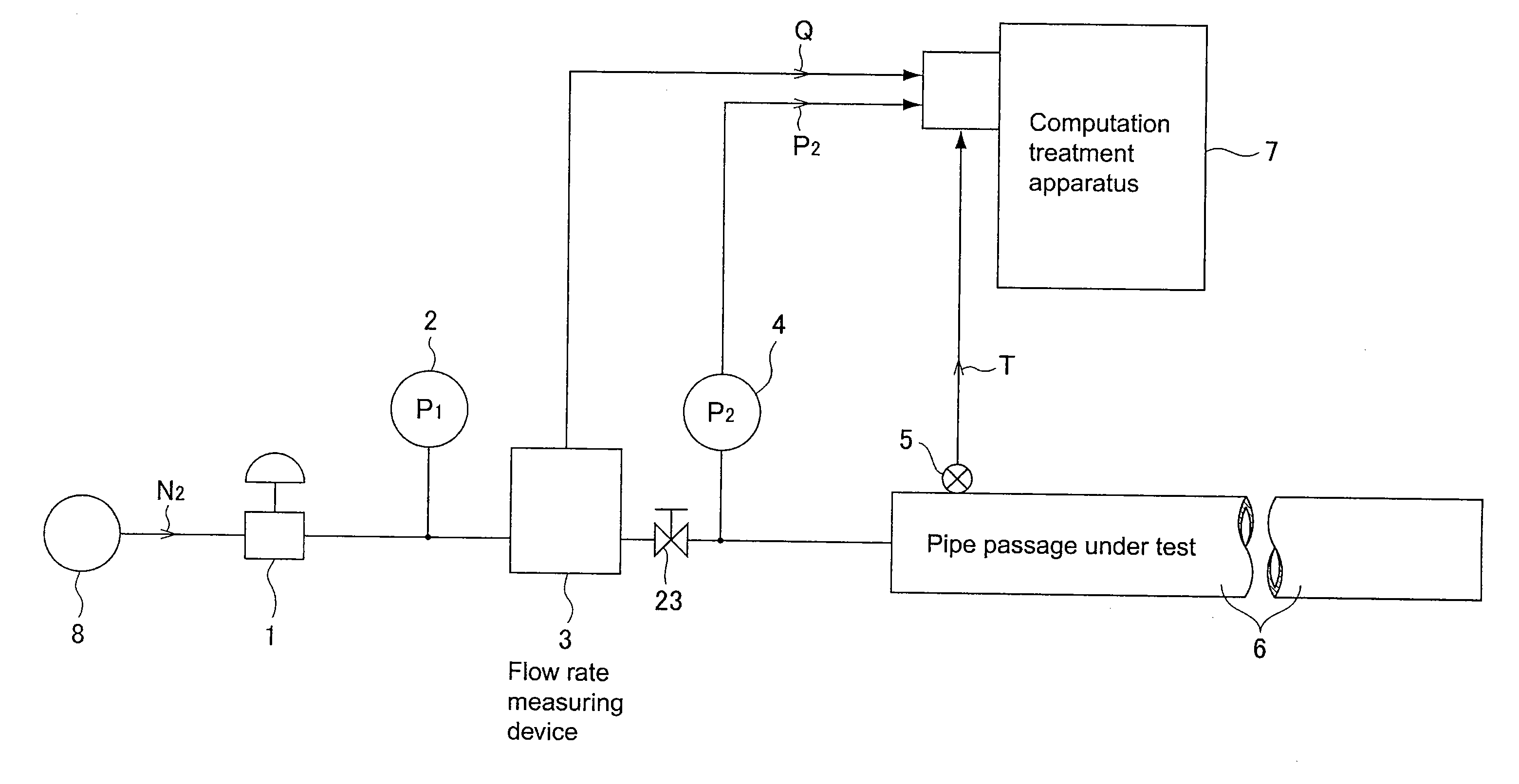 Method and apparatus for testing leakage of pipe passage