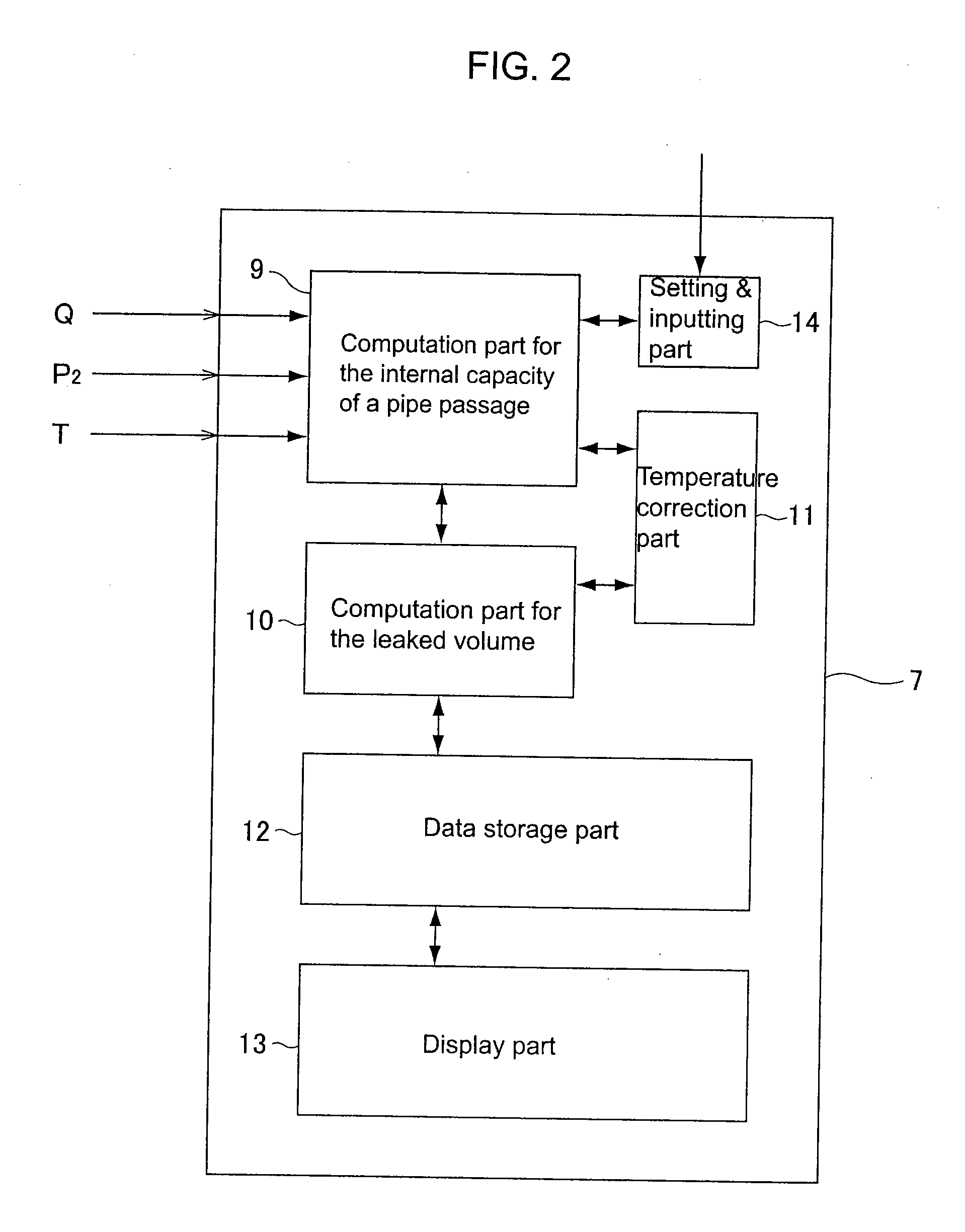 Method and apparatus for testing leakage of pipe passage