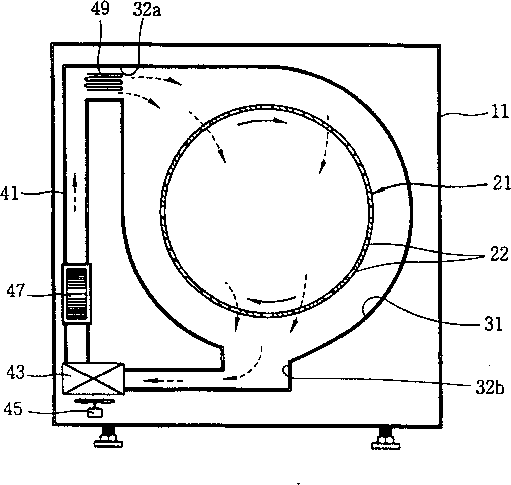 Air flowing transversely type drum dryer