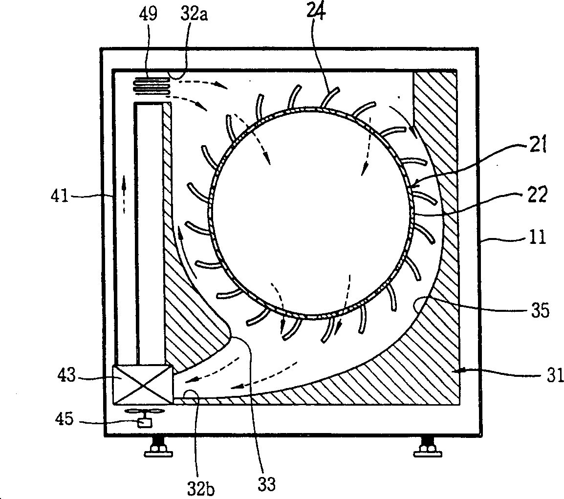 Air flowing transversely type drum dryer