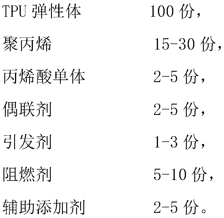 Thermoplastic polyurethane optical film and coating method thereof