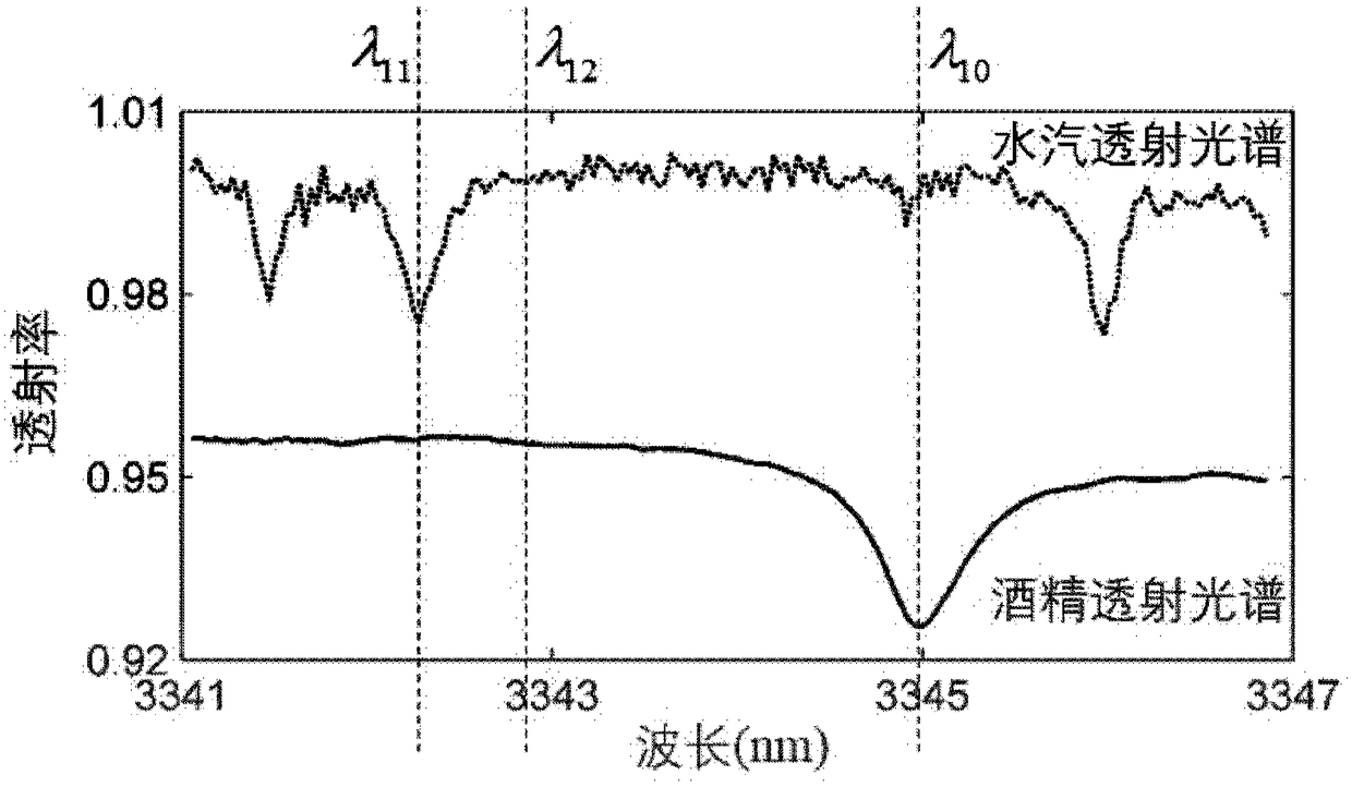 Alcohol concentration telemetering device