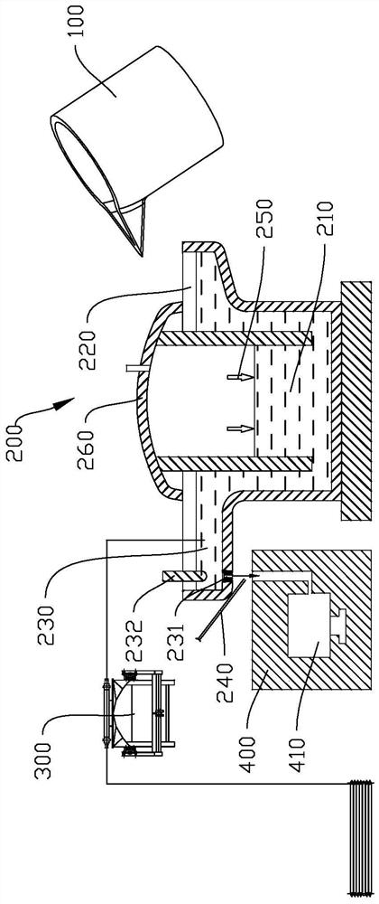 A kind of inoculation treatment method of cast iron