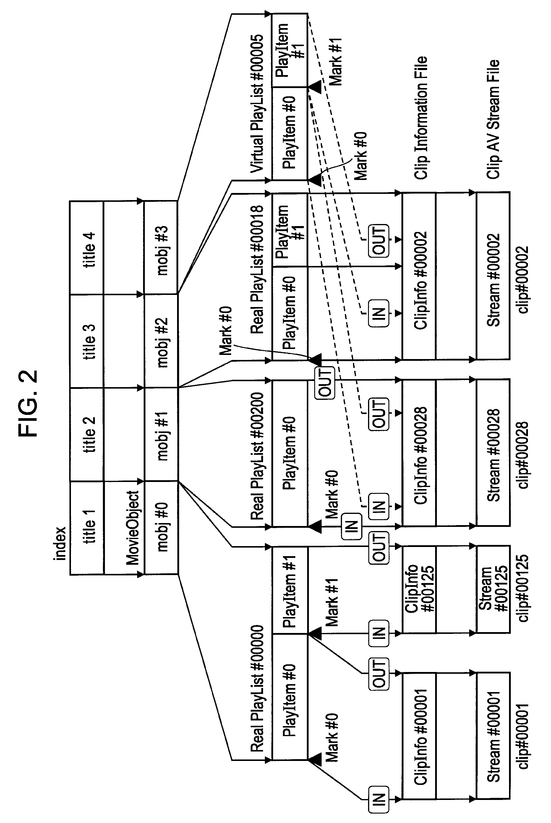 Information processing apparatus, information processing method, and computer program