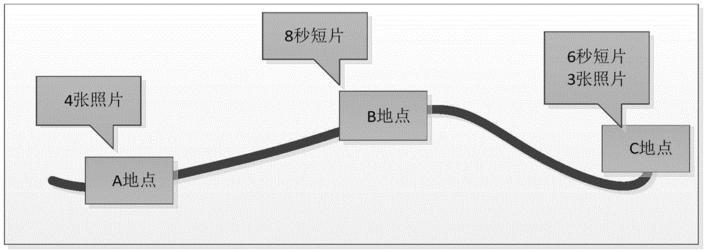 A road view sharing method and system based on driving recorder