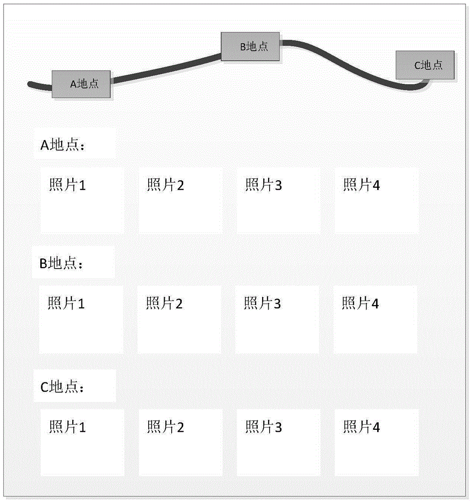 A road view sharing method and system based on driving recorder