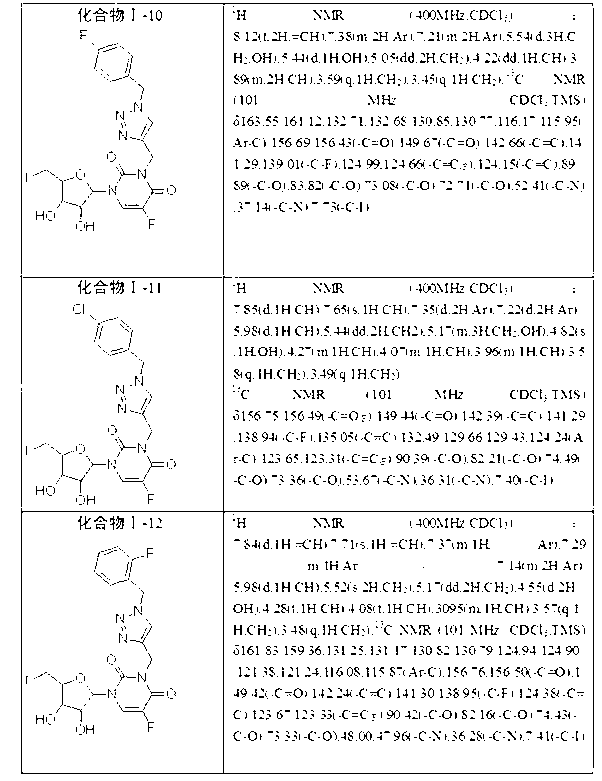 Fluorouracil compound, and preparation method and application thereof