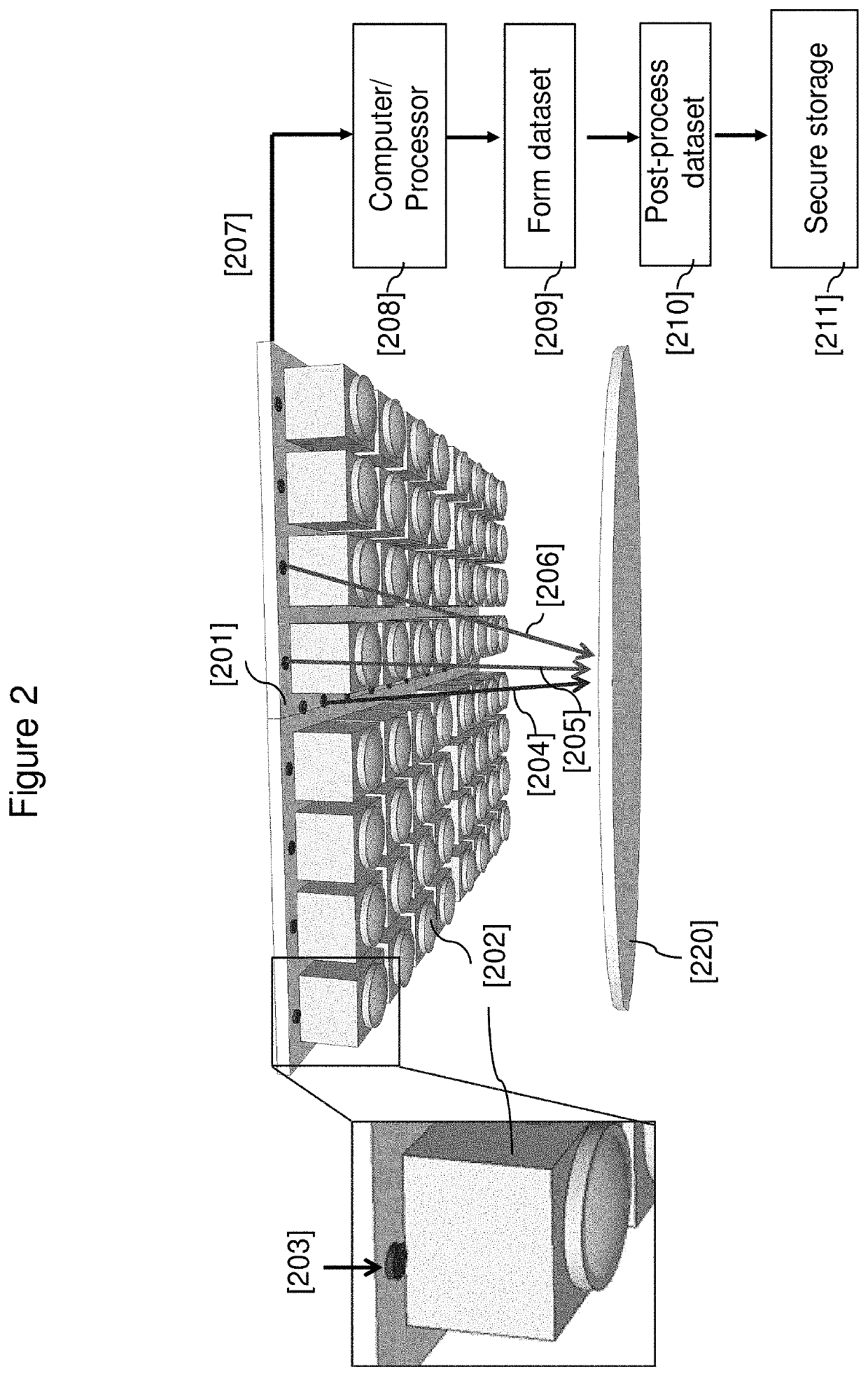 System and method to optically authenticate physical objects