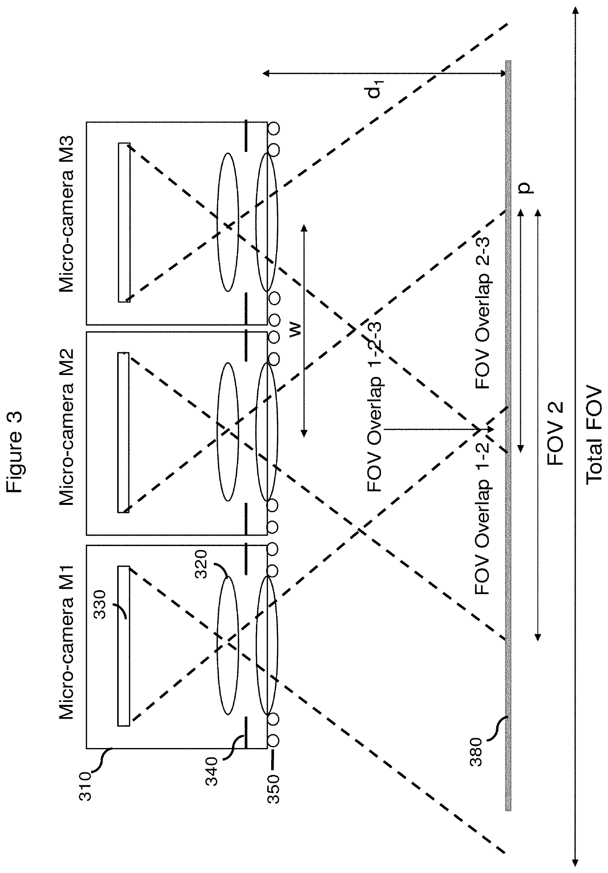 System and method to optically authenticate physical objects