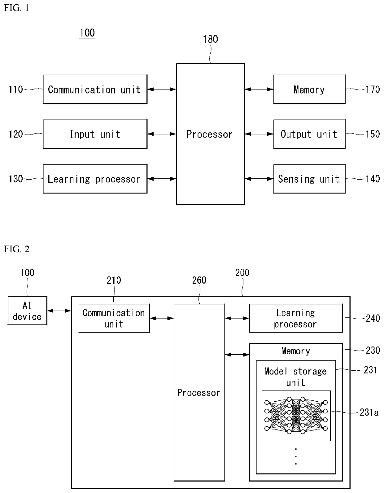 Method for performing blind decoding on physical downlink control channel candidate in wireless communication system, and apparatus therefor