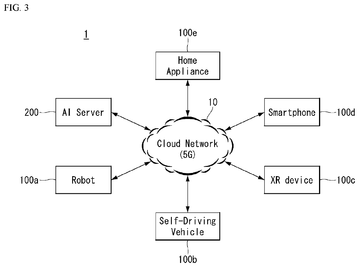 Method for performing blind decoding on physical downlink control channel candidate in wireless communication system, and apparatus therefor