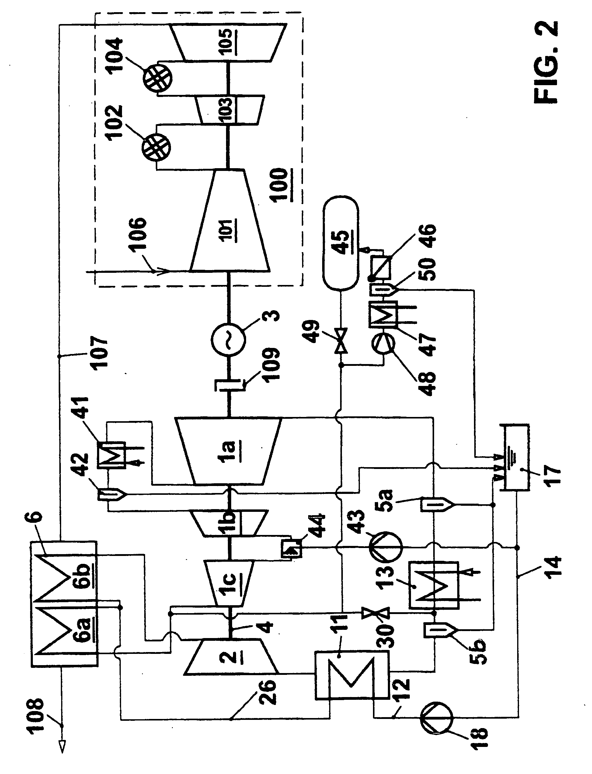 Thermal power process