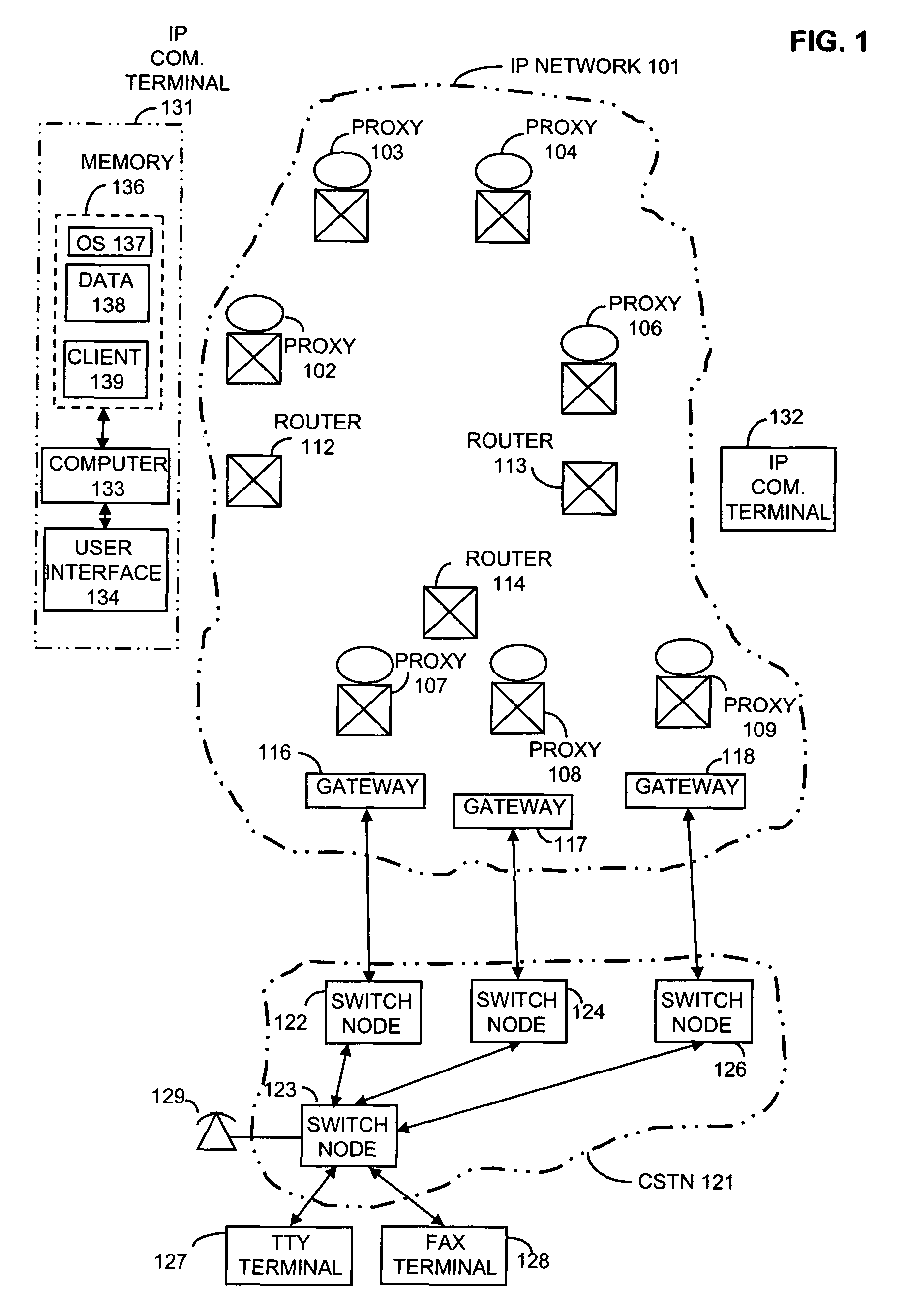 Method and apparatus for selection of special-purpose gateways