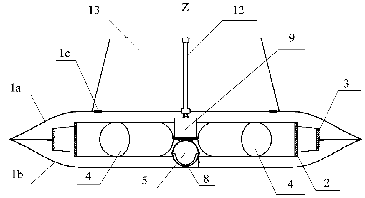 A disc-shaped underwater glider with multi-dimensional motion