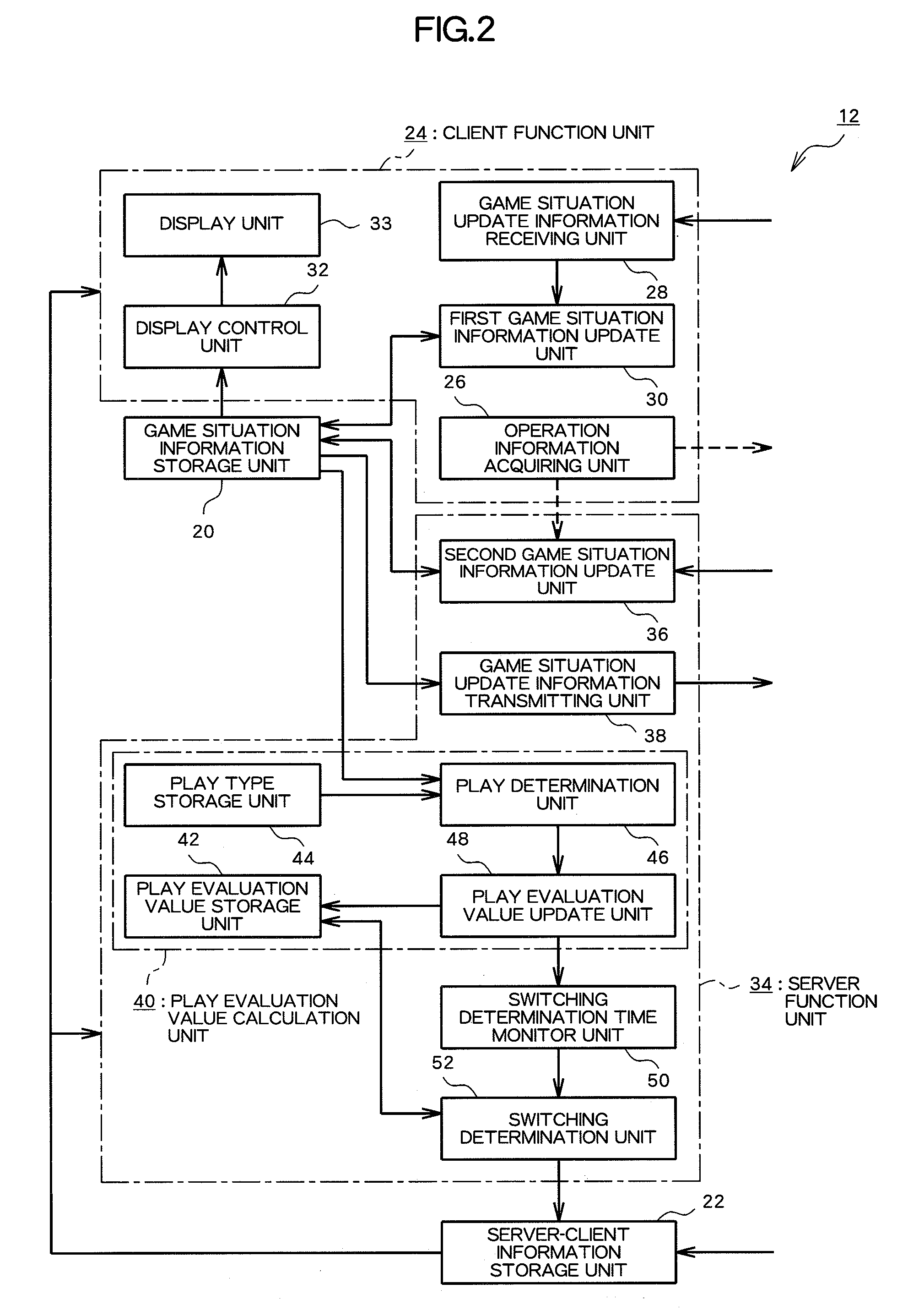 Network game system, game machine, game machine control method, and information storage medium