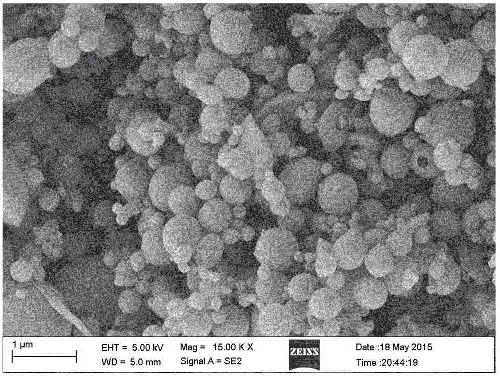 Thermosensitive dual-administration nanocomposite hydrogel as well as preparation method and application thereof