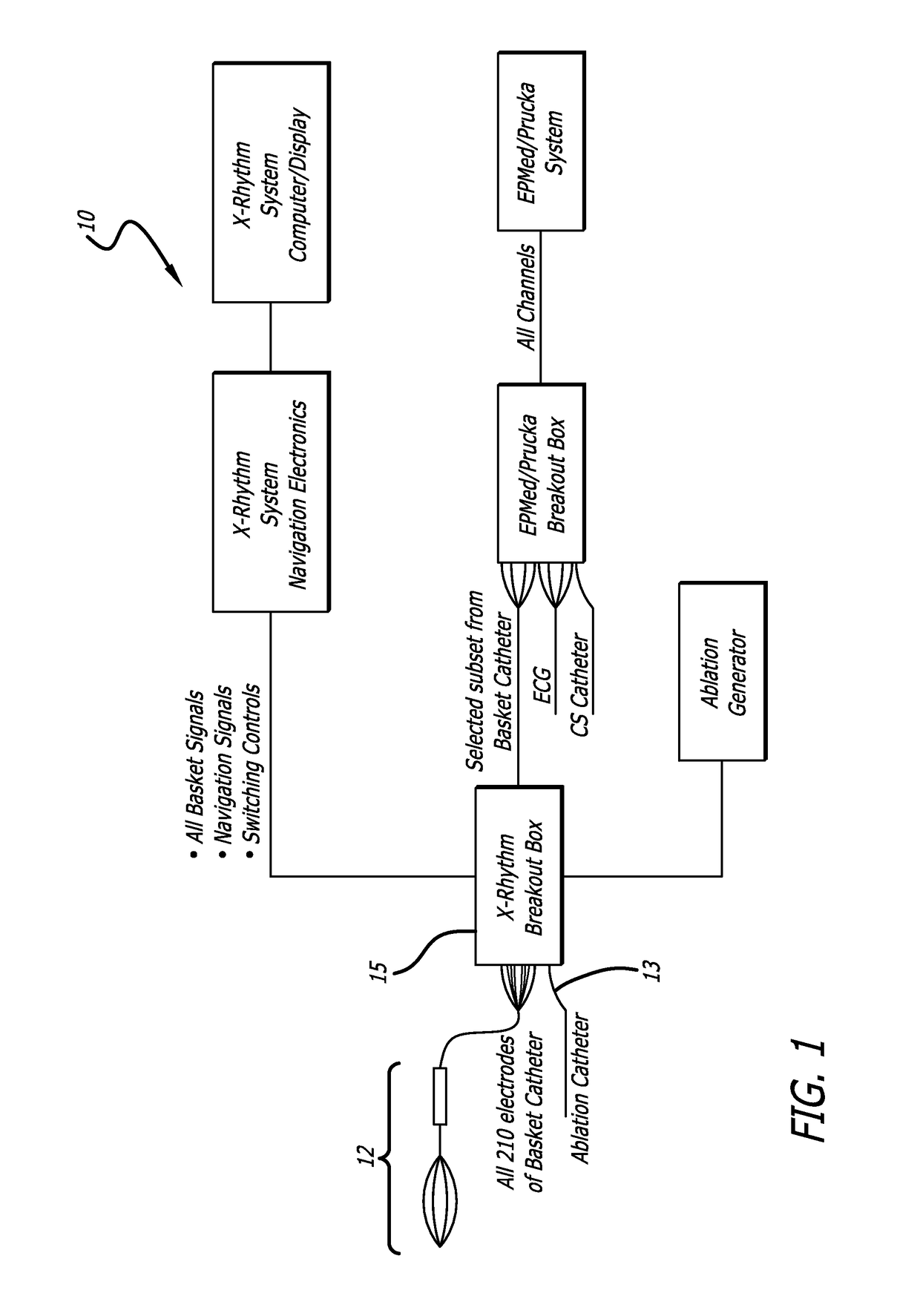 Multi-electrode mapping catheter