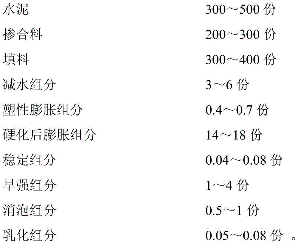 Cement-based grouting material for reinforcement and repair, its preparation method and application