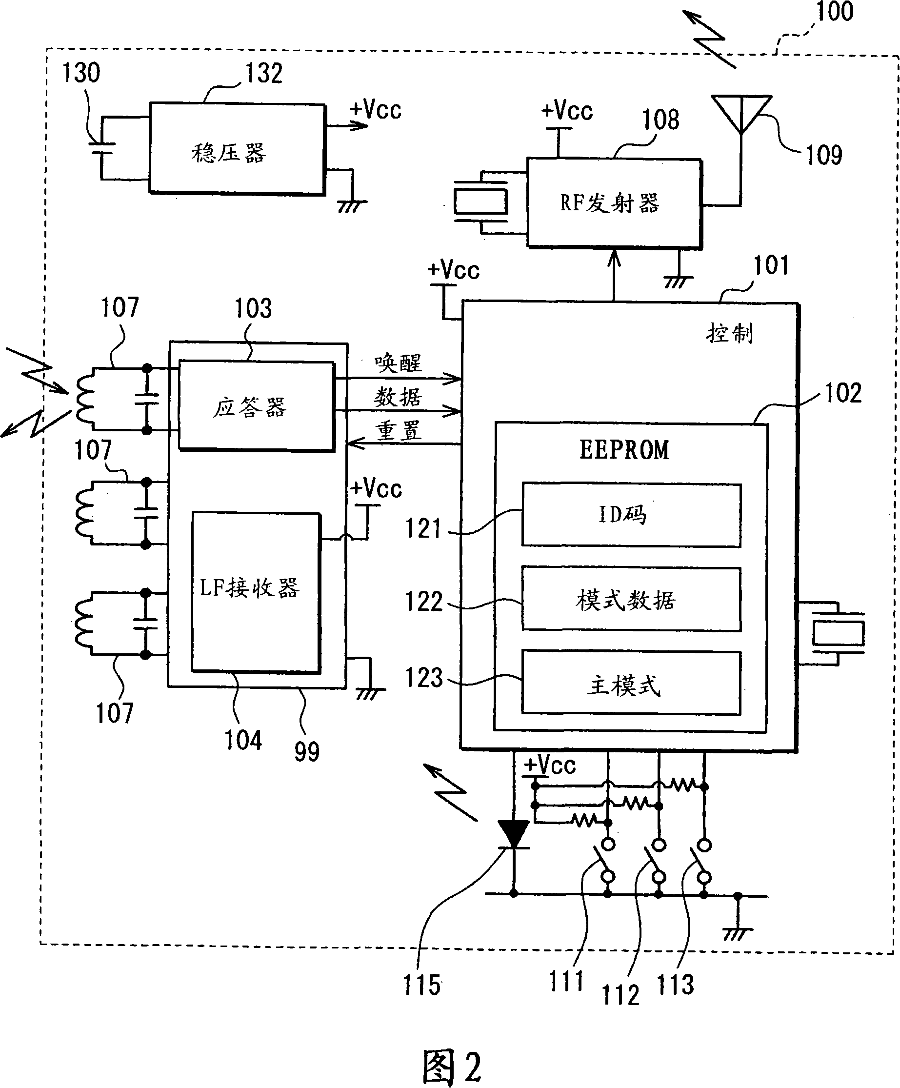 Wireless key and door remote control system