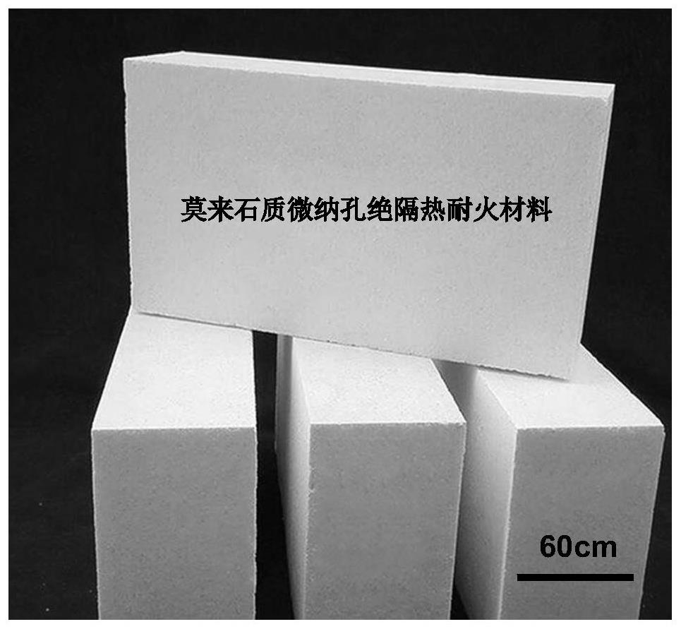 Mullite micro-nano pore heat insulation refractory material and preparation method thereof