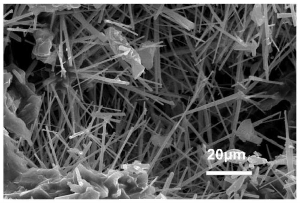 Mullite micro-nano pore heat insulation refractory material and preparation method thereof