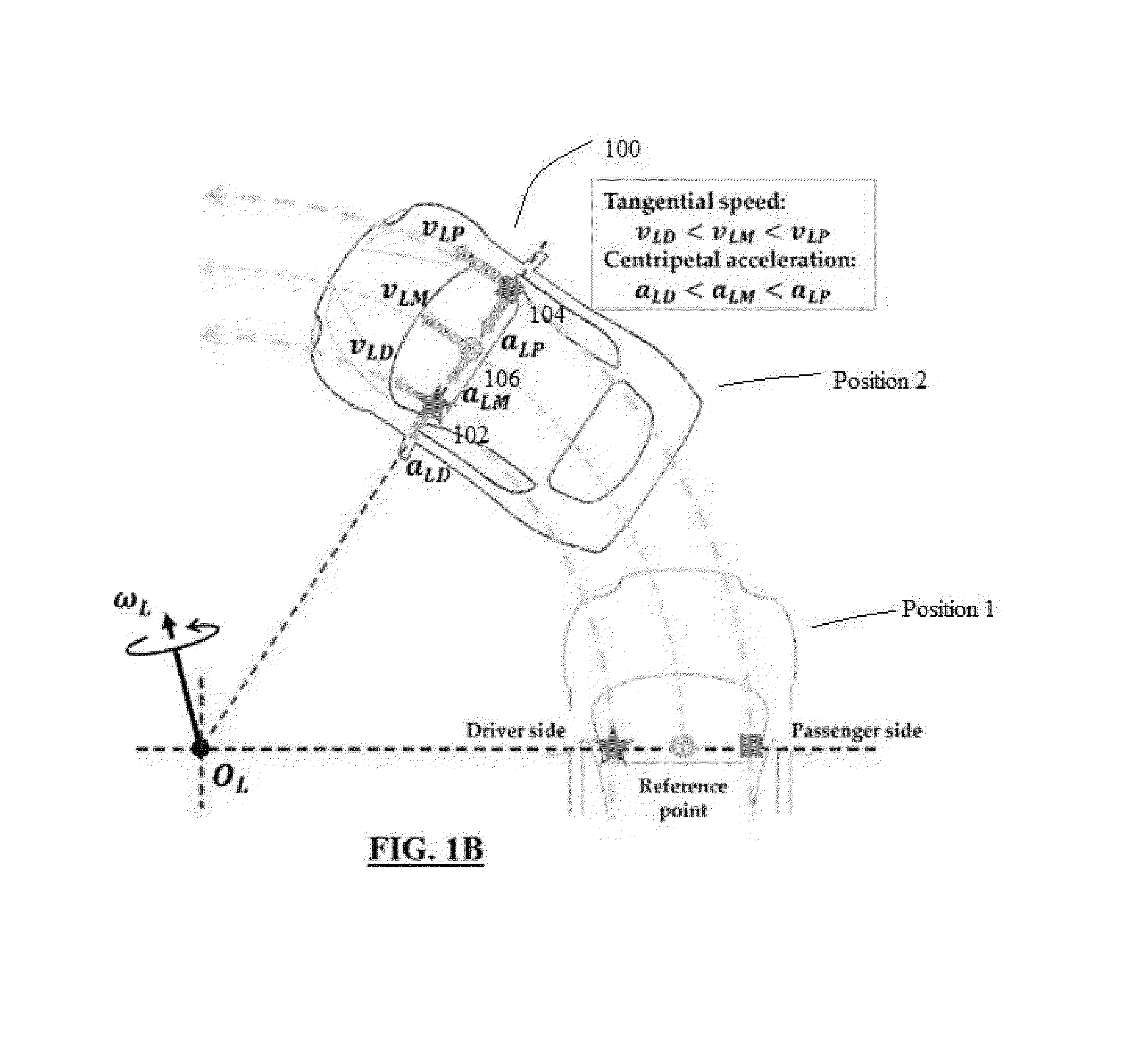 Systems and methods for detecting driver phone operation using         device position and orientation data