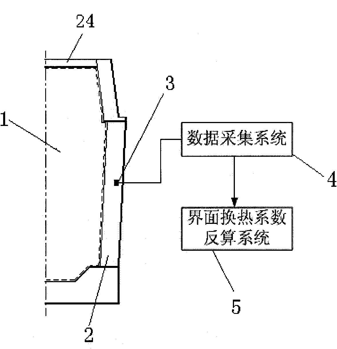 Method for determining interface heat exchange coefficient of large-sized steel ingot