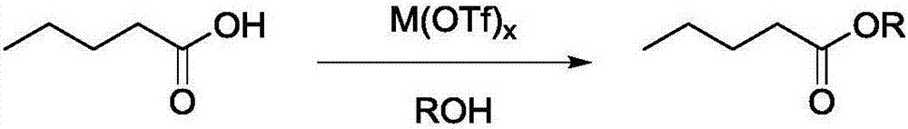 Method for preparing valeric acid and valerate from levulinic acid