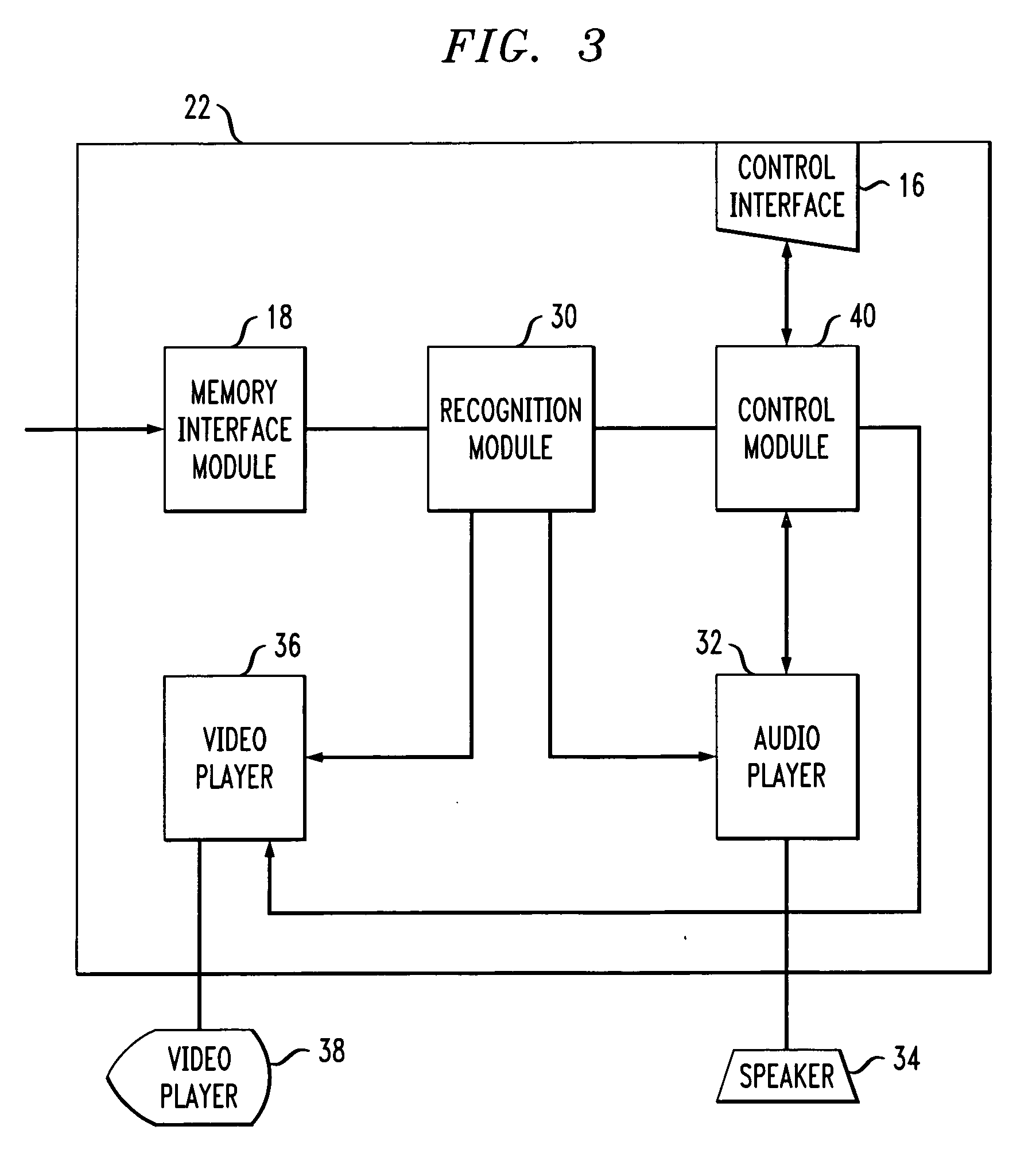 Armrest personal digital media system