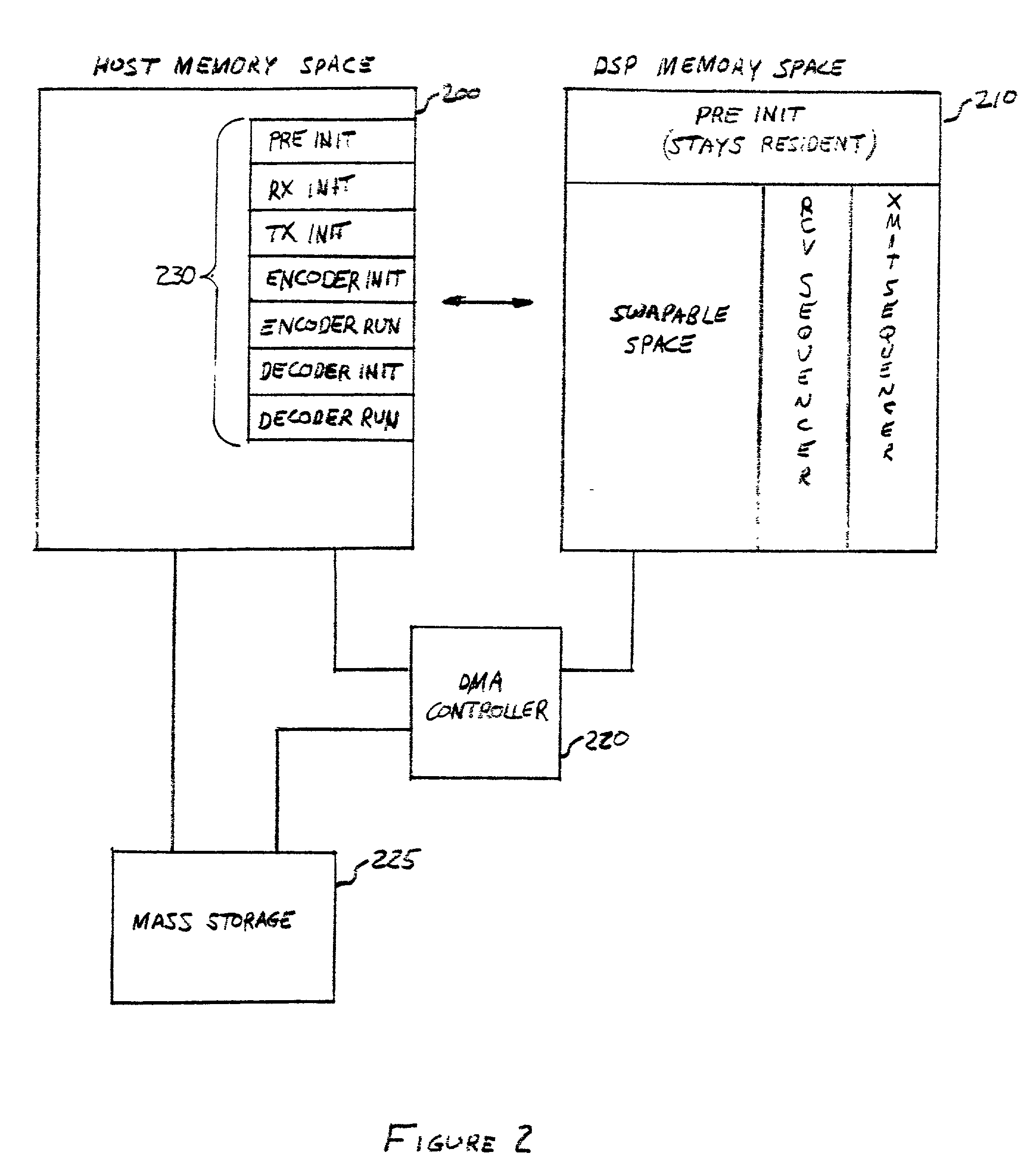 Modem using a digital signal processor and a signal based command set