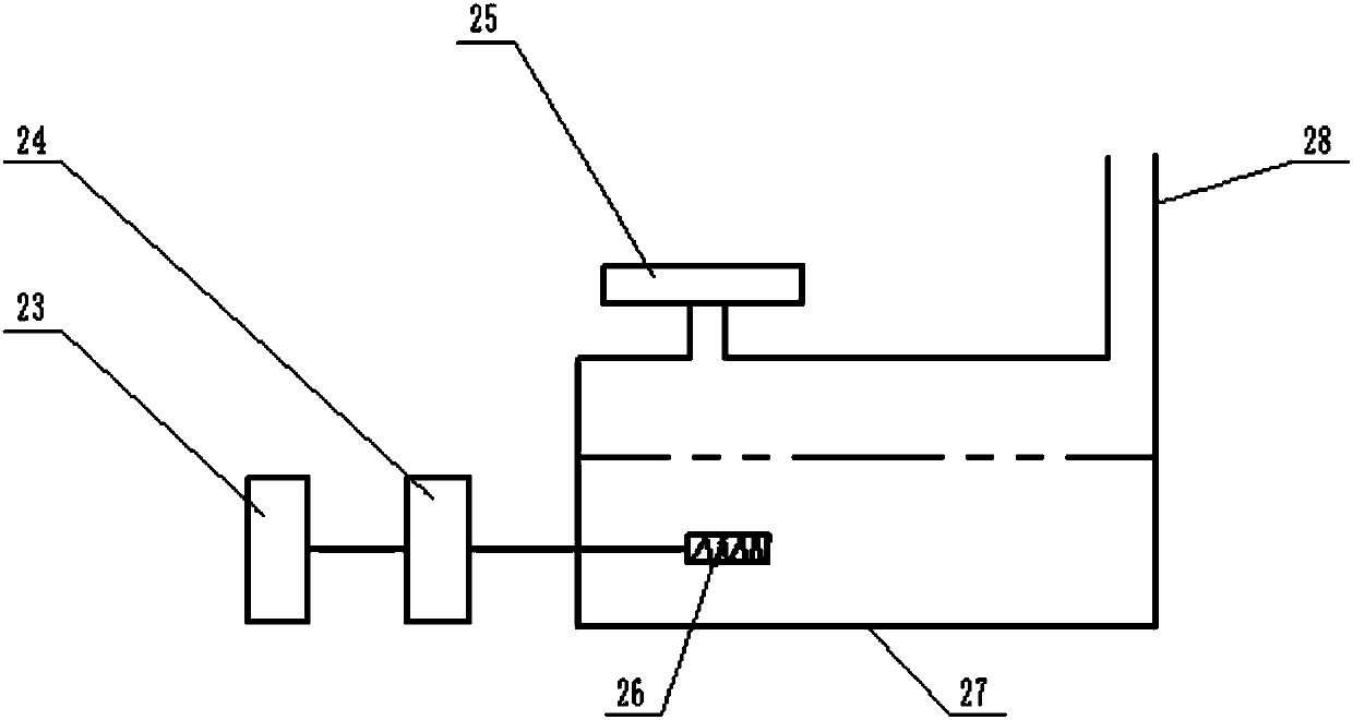 Triaxial seepage device for changing humidity of gas and positive pressure of outlet end