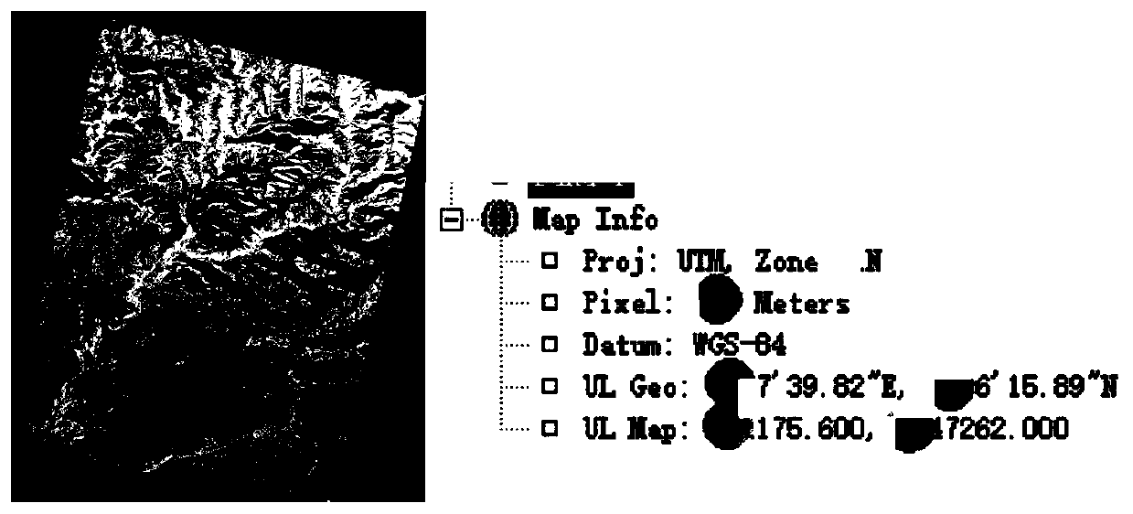 Average elevation plane-based image rapid geometric preprocessing method