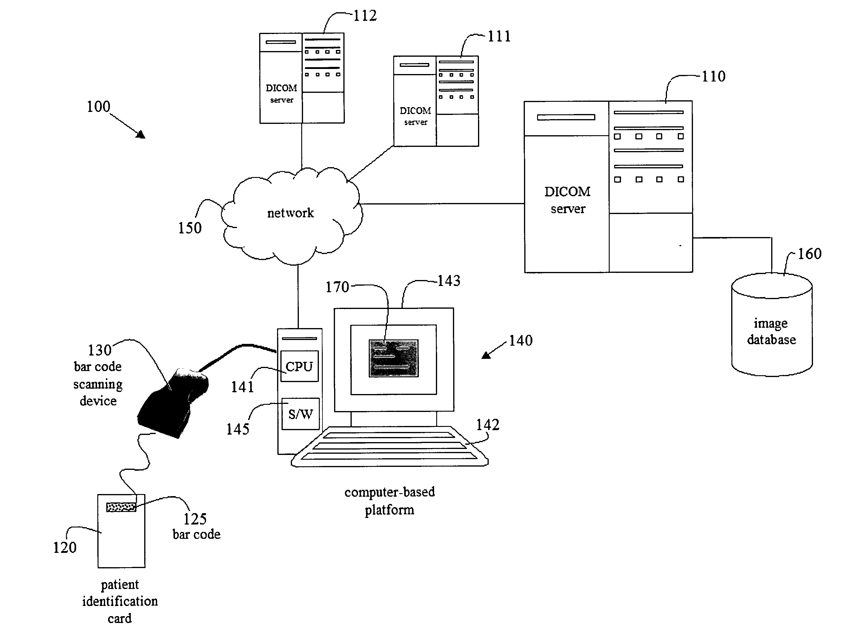 System and method for the automatic generation of a query to a DICOM server