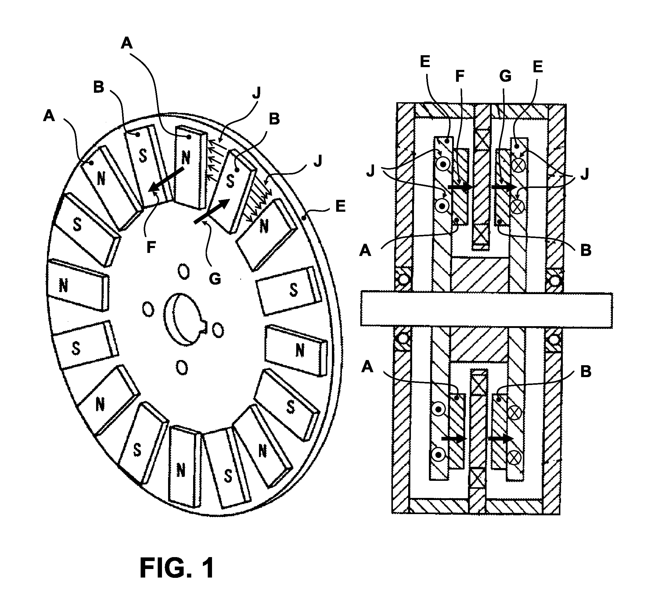 Rotor with magnet pattern