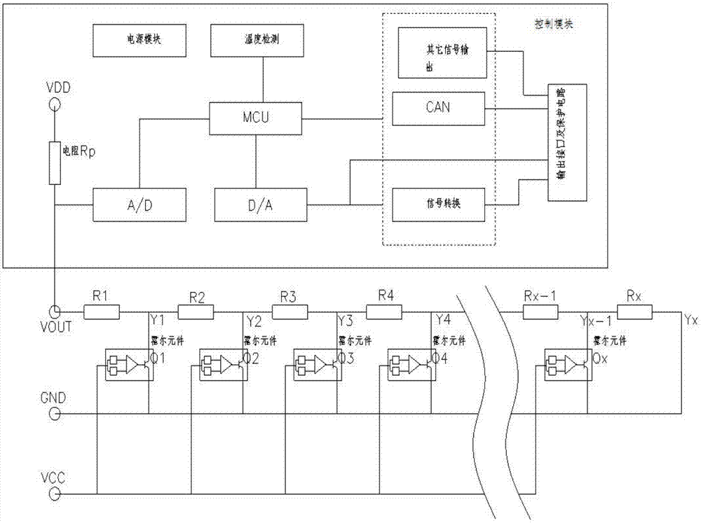 Novel magnetic Hall liquid level sensor