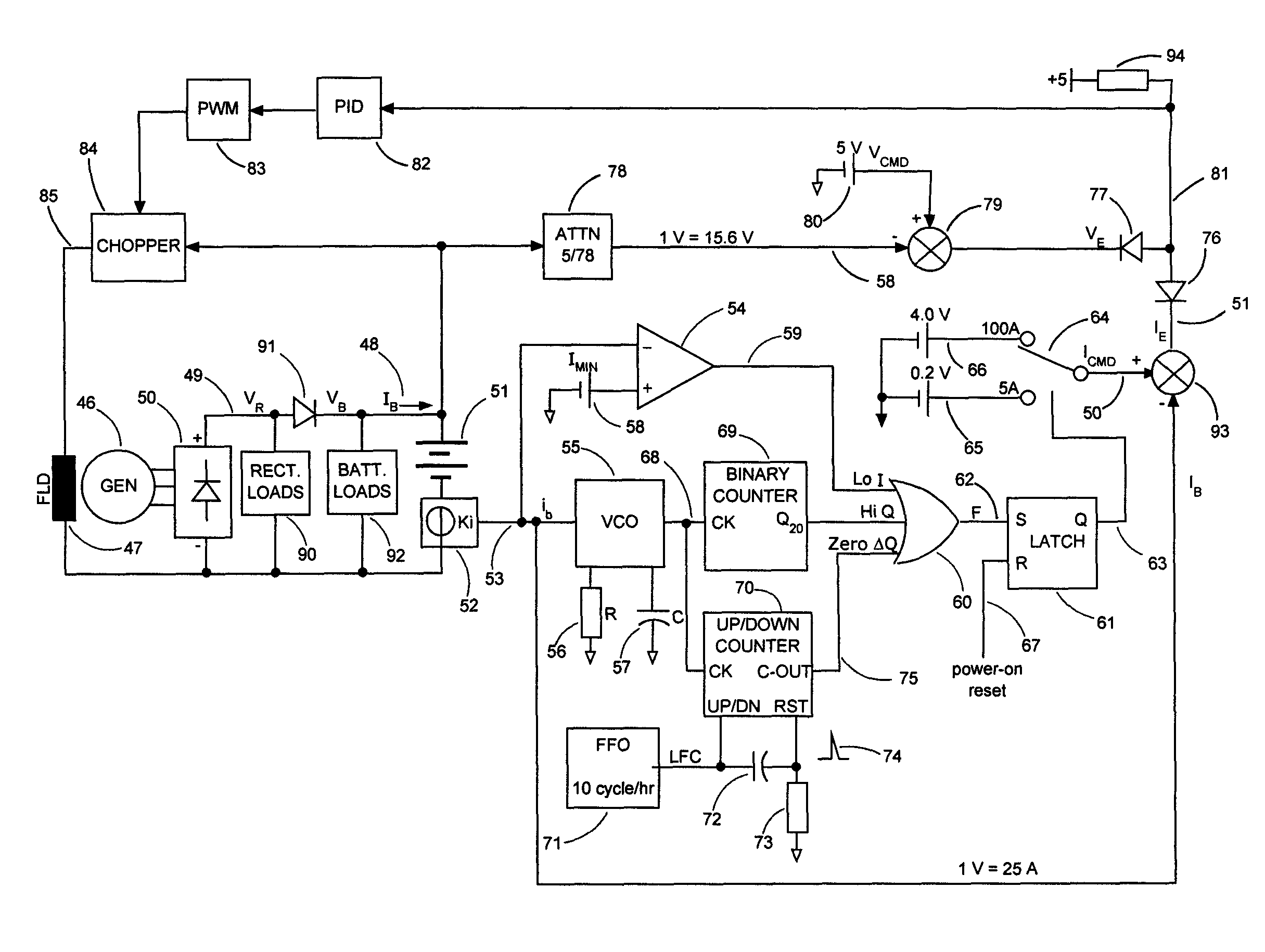 Battery charging method and system with three-stage temperature-compensated charge profile