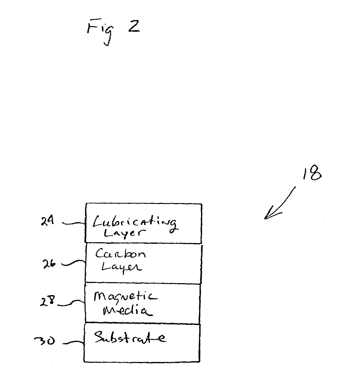 Chemical for data destruction